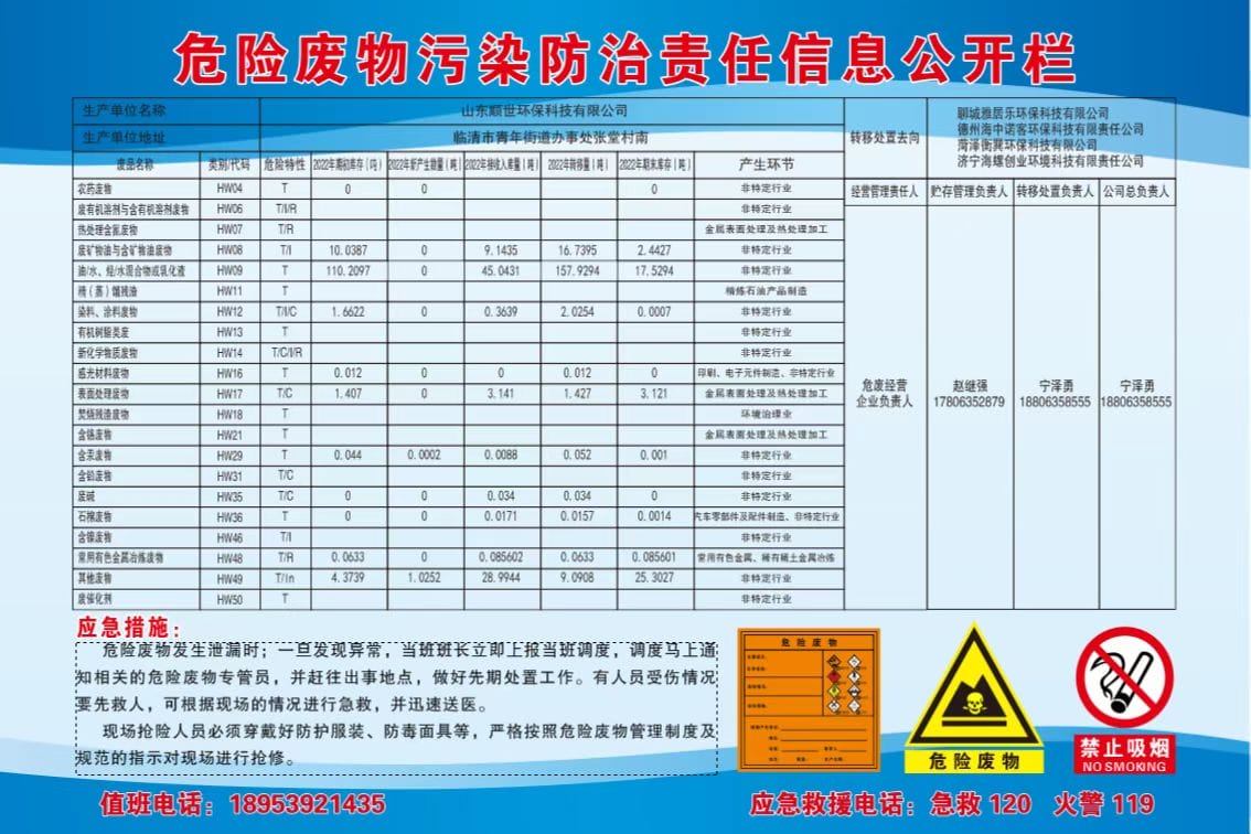 山东,环保,科技,有限,有限公司,公司,危险